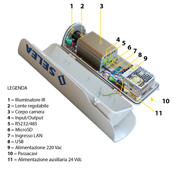 Telecamera ANPR - OCR su doppia corsia 706